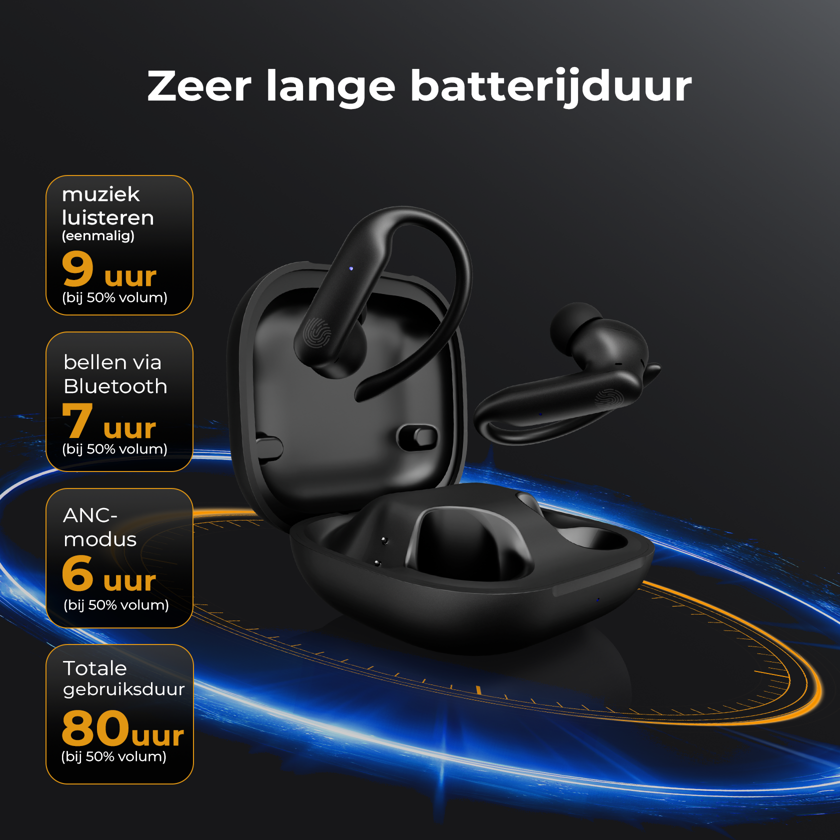 Sport oordopjes - Active Noise Cancelling