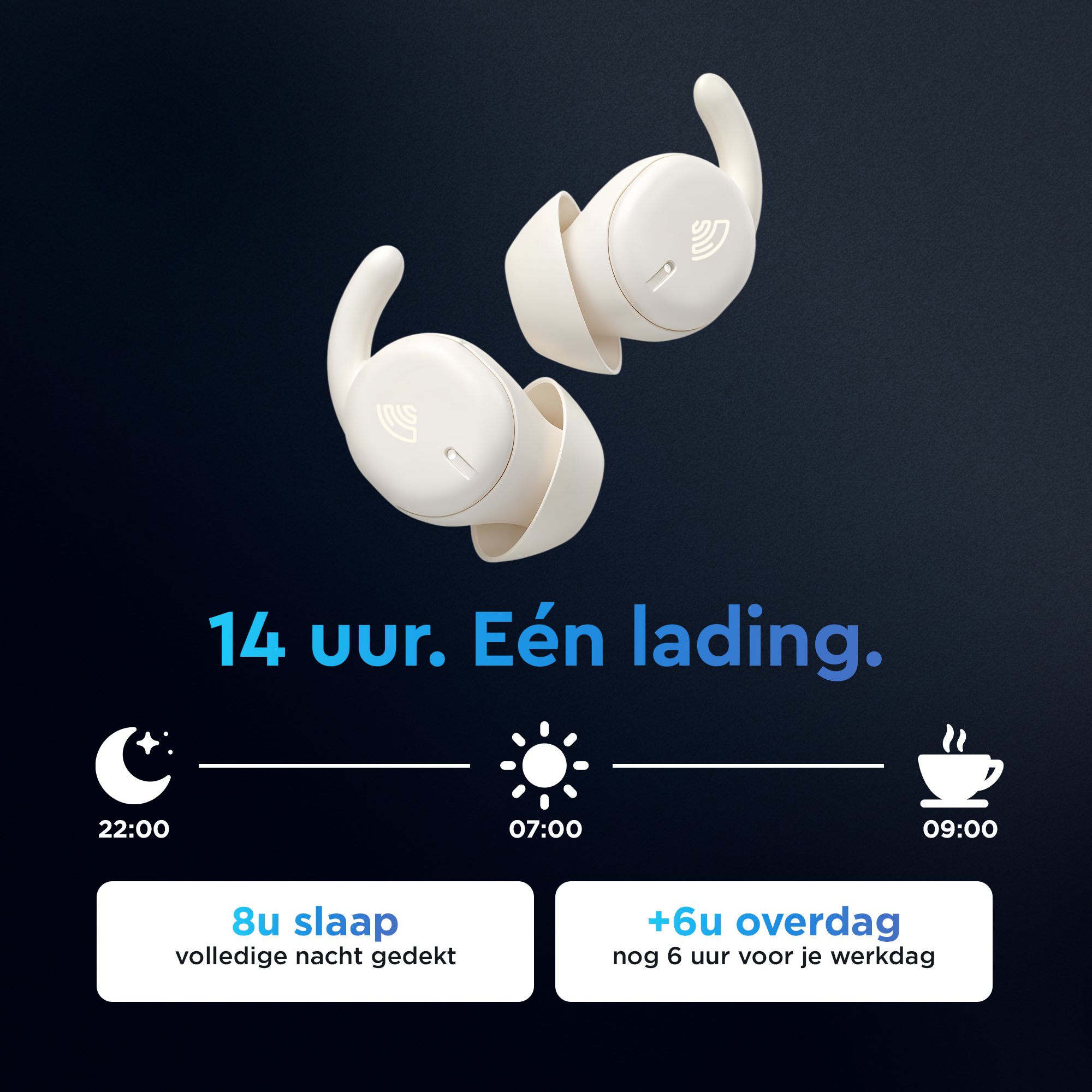Slaap oordopjes Pro - Geavanceerde Noise Cancelling -40dB geluidsreductie