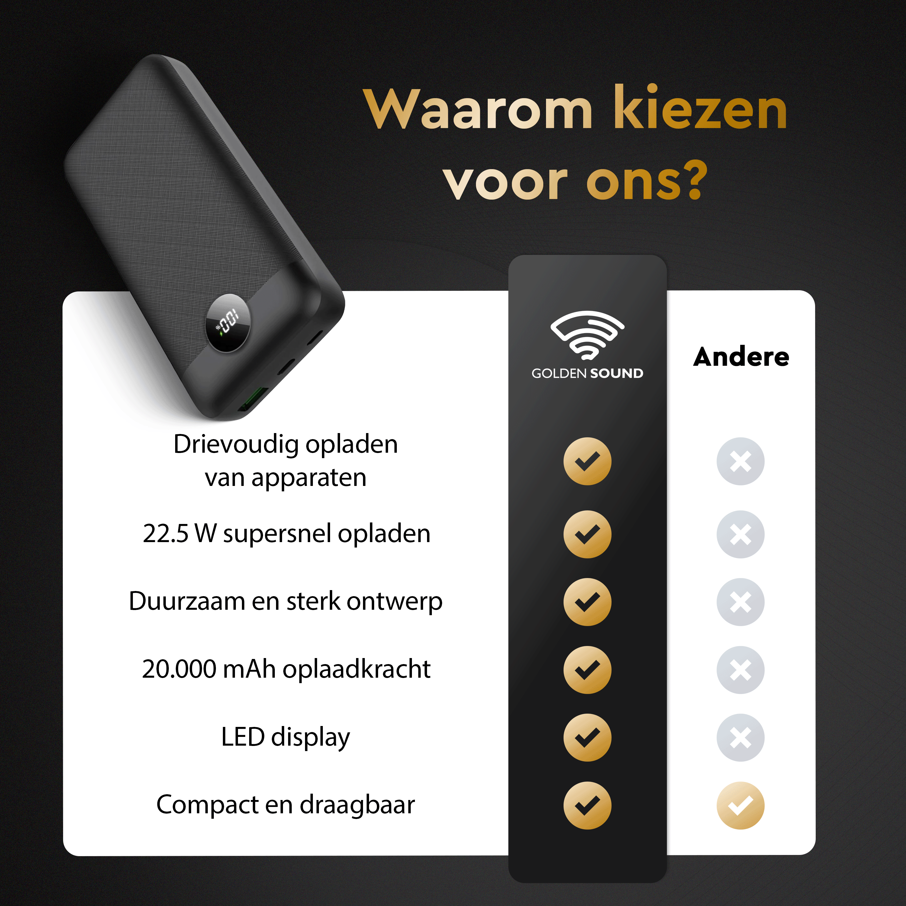 Golden Sound Boost – Schnellladung mit LED-Anzeige