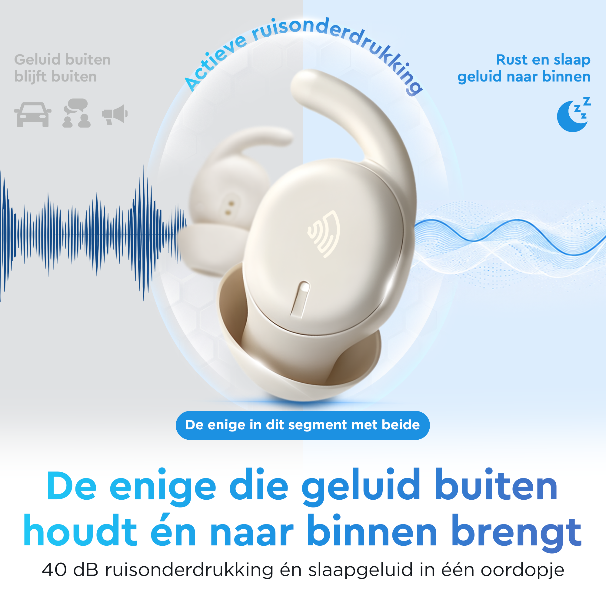 Slaap oordopjes Pro - Geavanceerde Noise Cancelling -40dB geluidsreductie