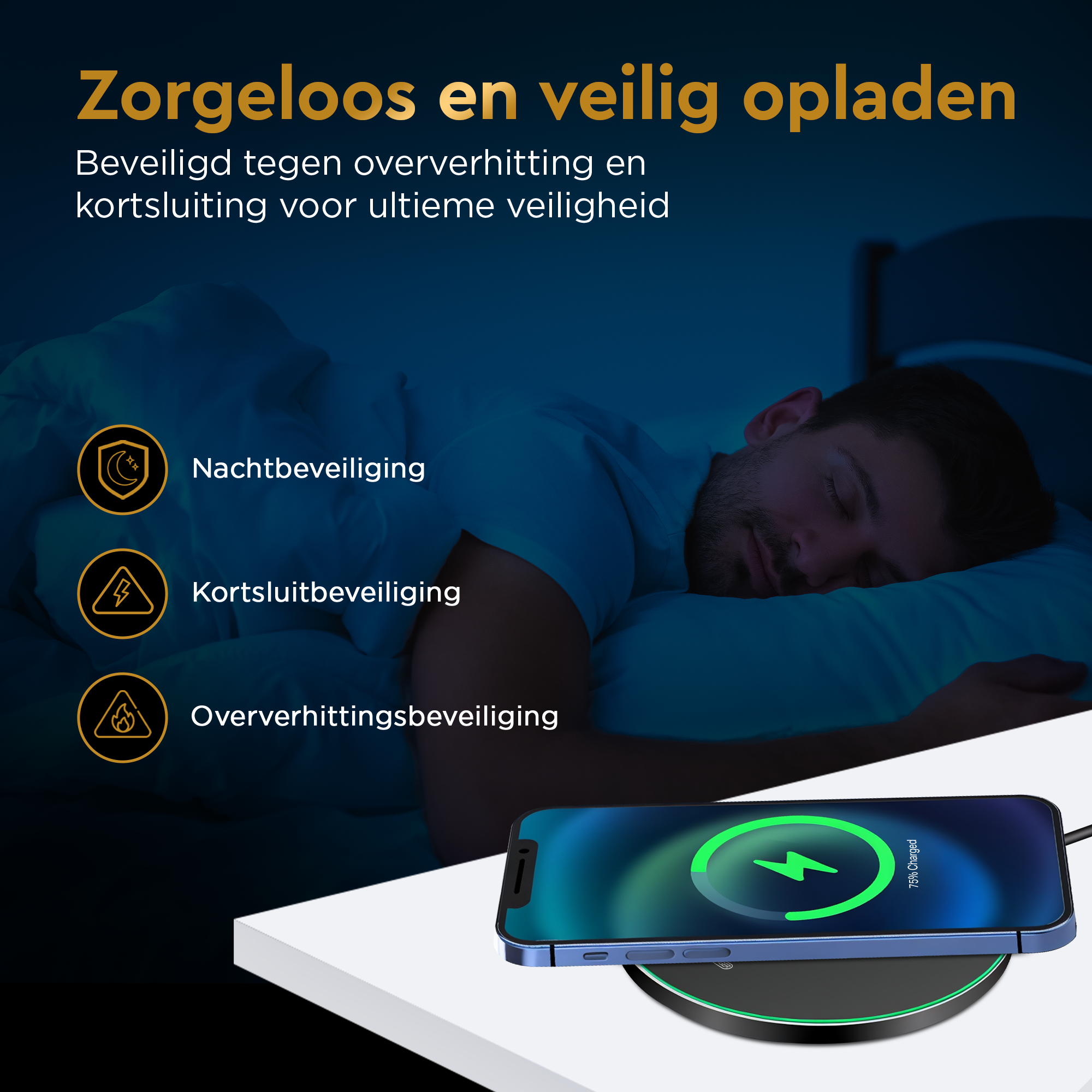 Draadloze oplader 15W - Snellader - Geschikt voor Iphone en Samsung