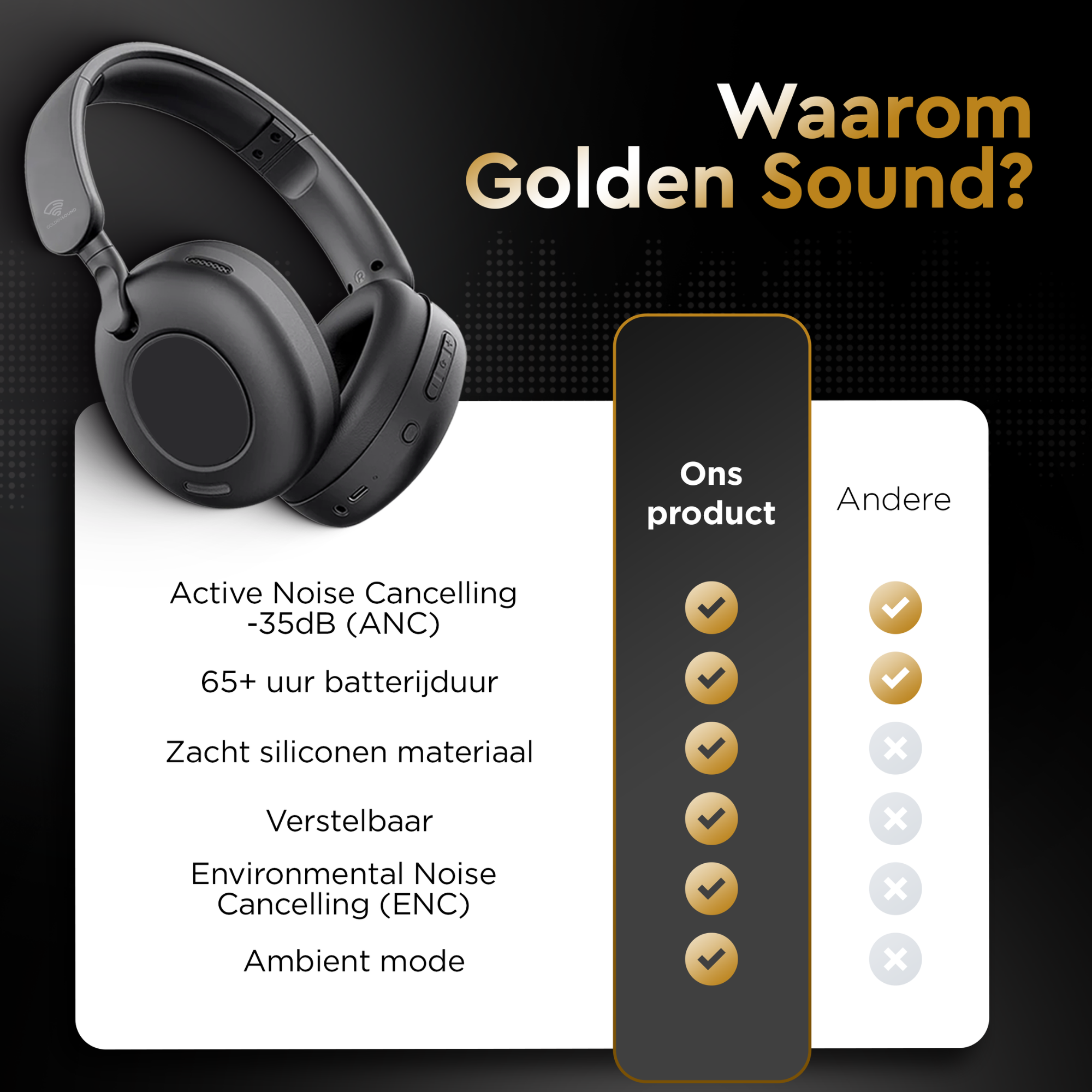 Drahtlose Kopfhörer von Tune – Aktive Geräuschunterdrückung